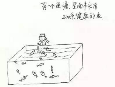 新冠肺炎治疗立大功，钟南山为中医正名