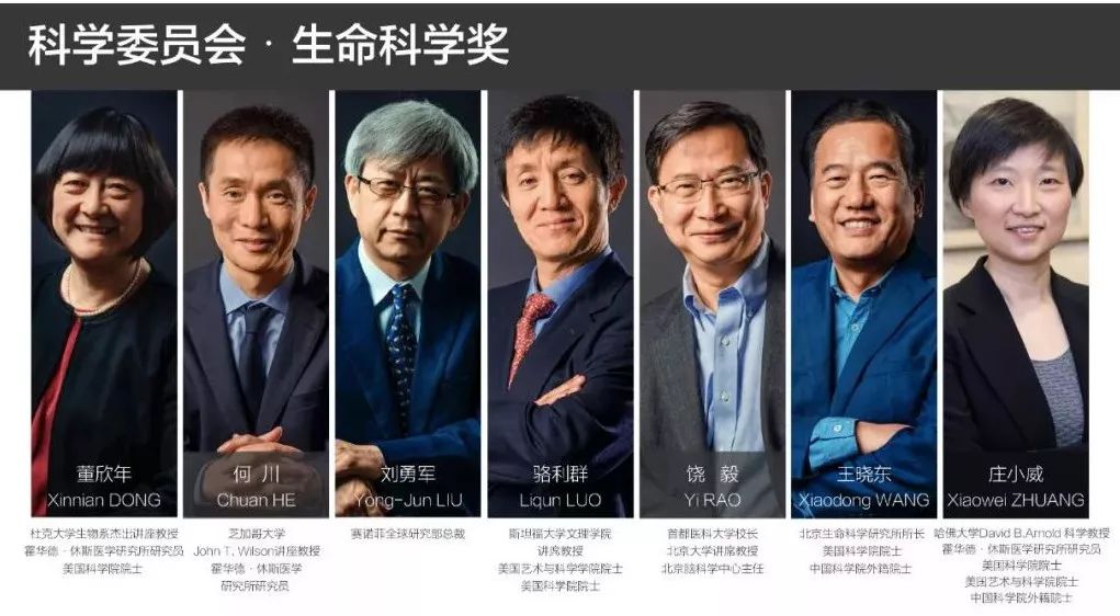 当代“摩尔斯”王小云，未来科学大奖首位女性得主