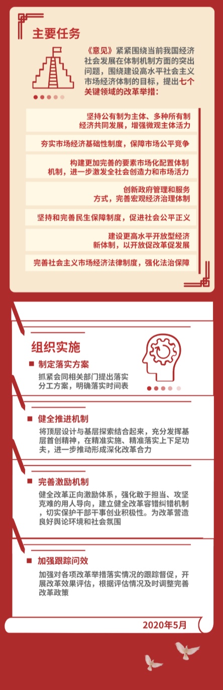中共中央、国务院：编制新一轮国家中长期科技发展规划