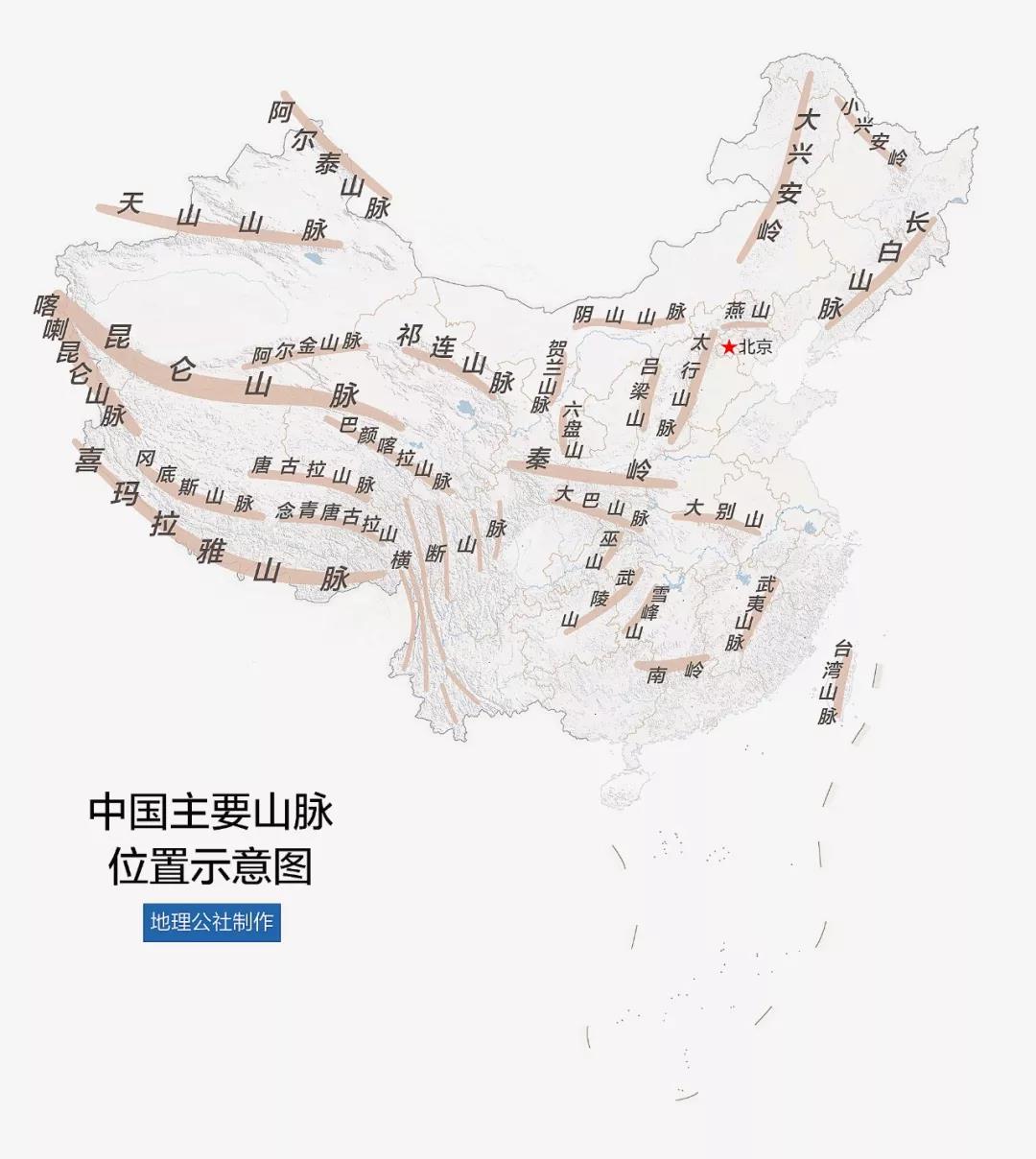 中国何以生生不息