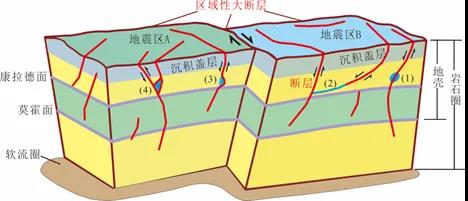 秦四清：“土豪”甘愿变“贫农”，地震预测成可能