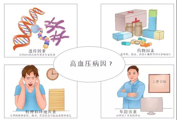 西医院士樊代明我为什么主张中医整体观