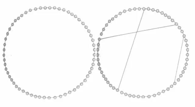 人类为什么需要复杂性科学？