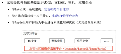 过去一年，中国悄悄打了一场“核”反击战