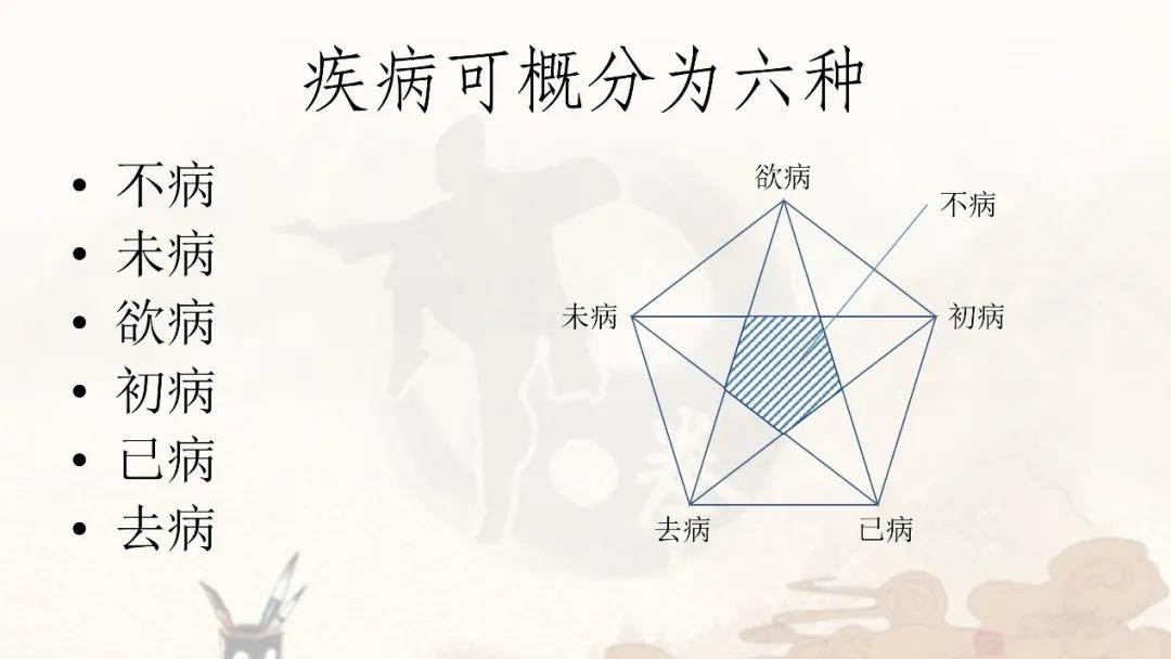 “90”后与00后的同台对话——第五届全国自然国学学术研讨会花絮系列（一）