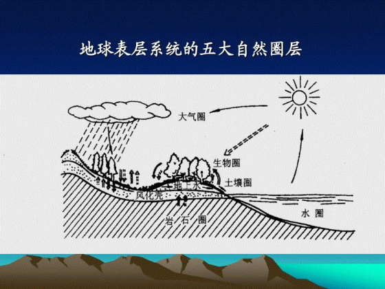 宋正海：我对钱学森学术思想的特殊感情