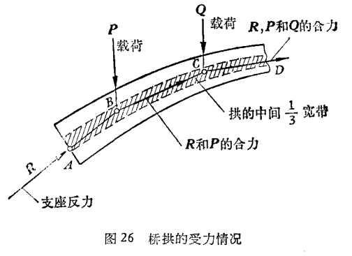 怀念朱照宣先生