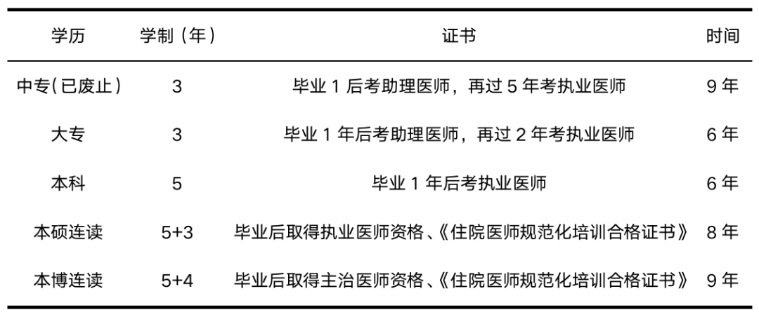 发愤传承潘老医道，立志重现天下无癌