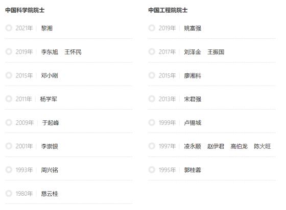 军中清华！军委直属、双一流中最特殊的大学，撑起了国防的半边天…