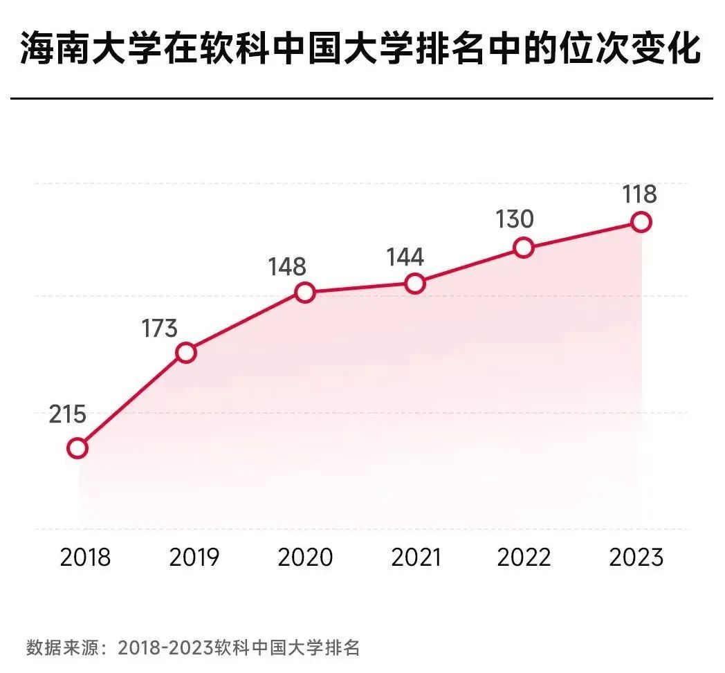 山野崛伟业，草庐出俊杰