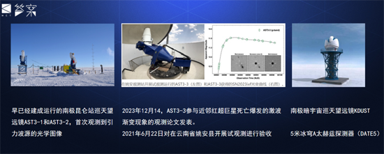 中美科技战——从轻舟已过到清场式领先