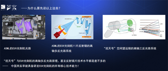 中美科技战——从轻舟已过到清场式领先