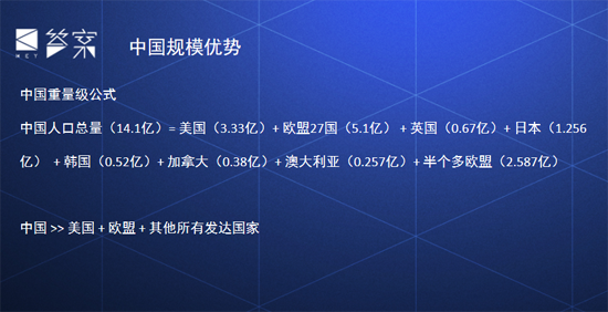 中美科技战——从轻舟已过到清场式领先