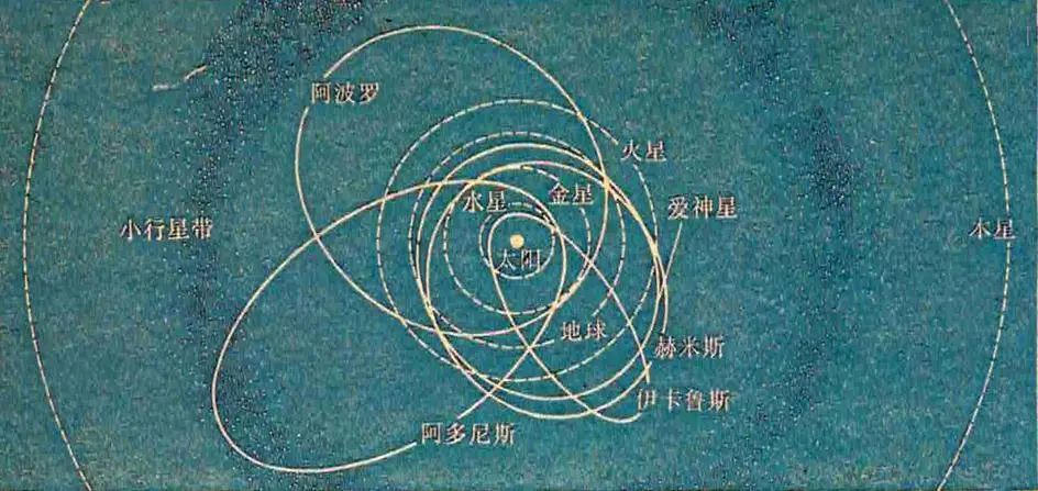 天地互动与地震预报探索（中）