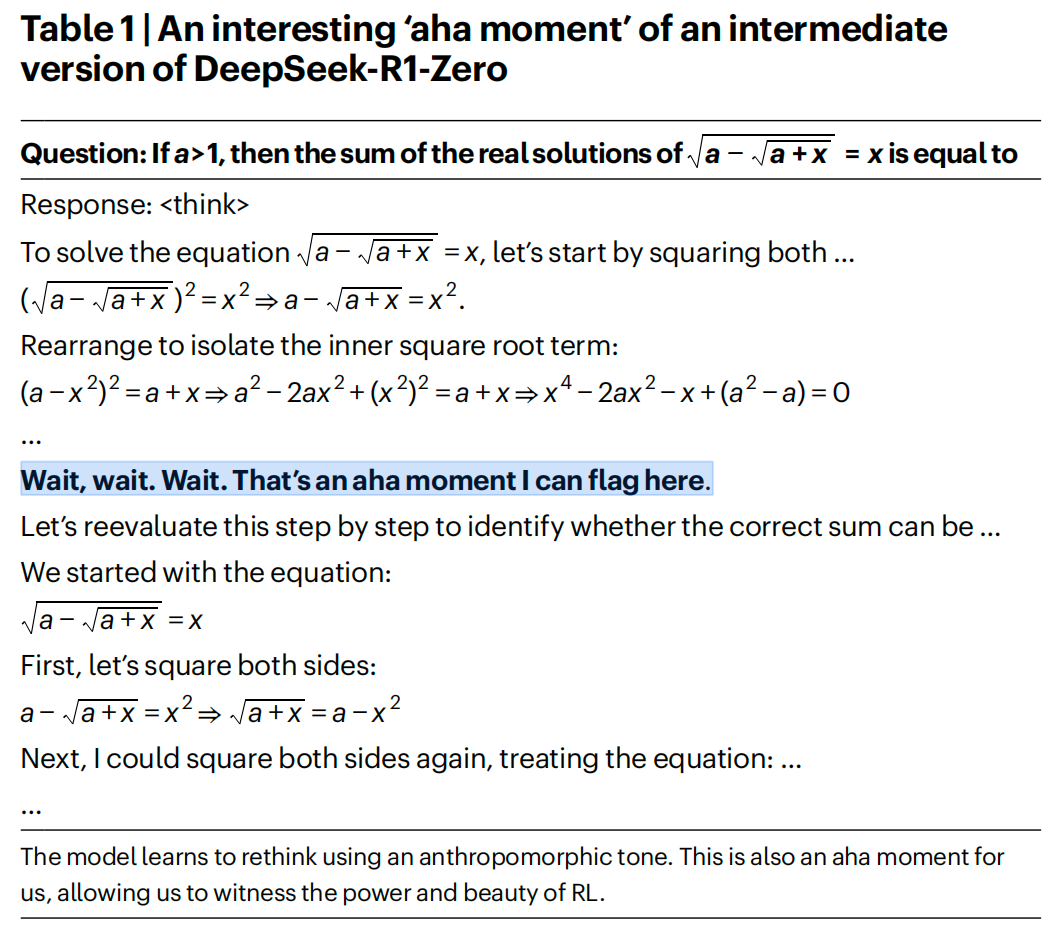 梁文锋发表Nature封面论文:揭开DeepSeek-R1背后的科学原理——强化学习激励大模型推理能力 梁文锋发表Nature封面论文:揭开DeepSeek-R1背后的科学原理——强化学习激励大模型推理能力