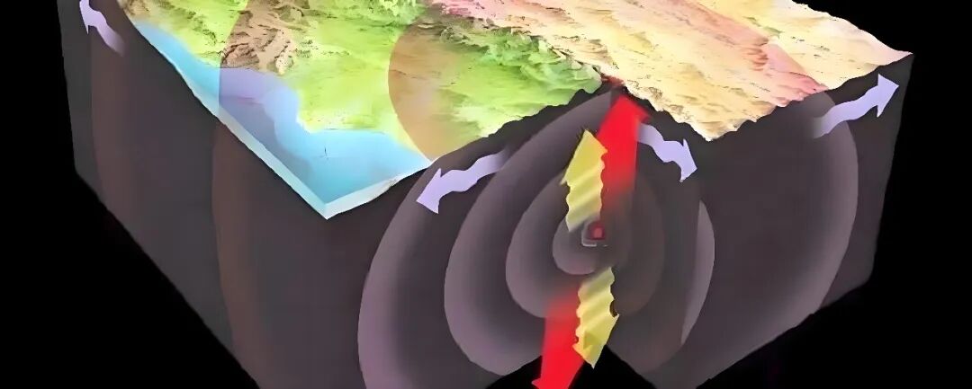 天地生人学术讲座第1518讲｜徐道一：从中国式现代化看大地震能不能预测问题