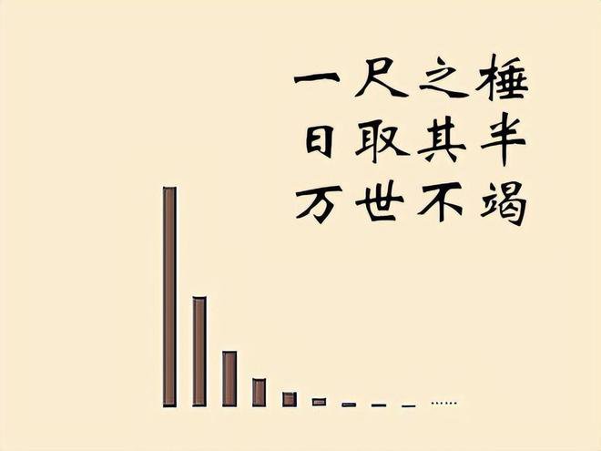 学者丁小平为什么能产出原创性微积分成果 学者丁小平为什么能产出原创性微积分成果
