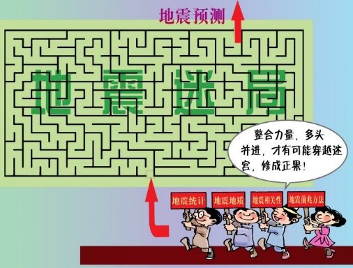 李四光、翁文波开创地震预测方法
