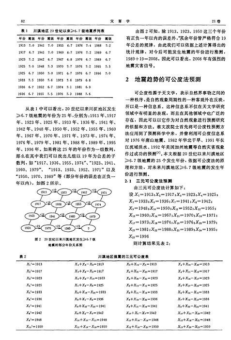 李四光、翁文波开创地震预测方法